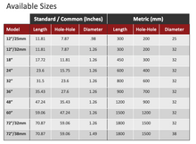 Load image into Gallery viewer, Angled Ends