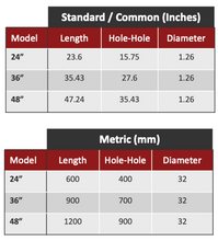 Load image into Gallery viewer, Industrial