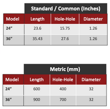 Load image into Gallery viewer, Lazy S