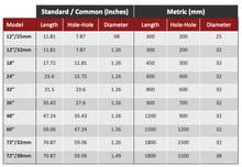 Load image into Gallery viewer, Classic