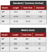 Load image into Gallery viewer, Classic Curve