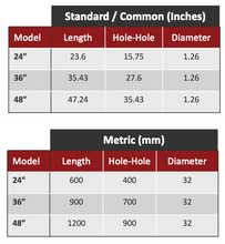 Load image into Gallery viewer, Industrial - Two Tone
