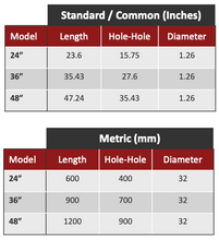 Load image into Gallery viewer, Torch